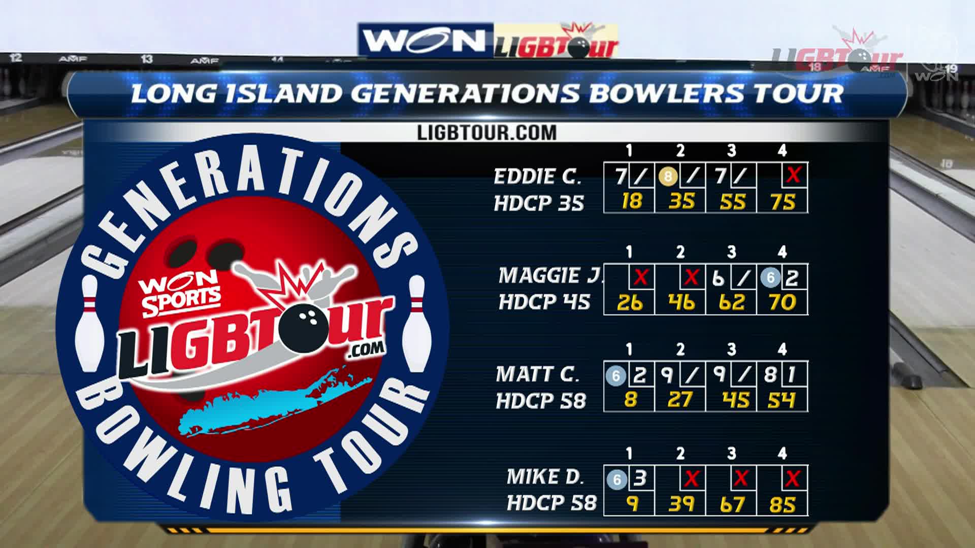Thumbnail image for LIGBT Bowlers Tour