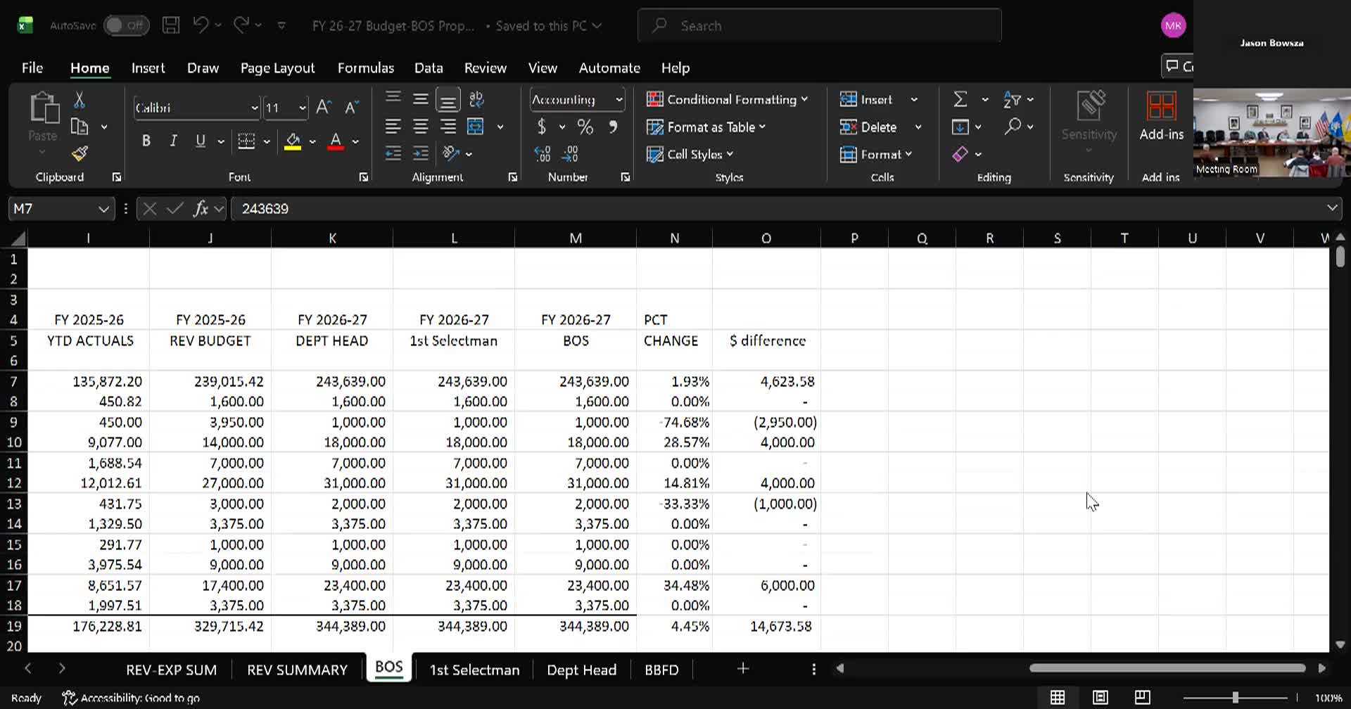 Thumbnail image for Town of East Windsor - Board of Selectmen Budget Workshop 3/5/26